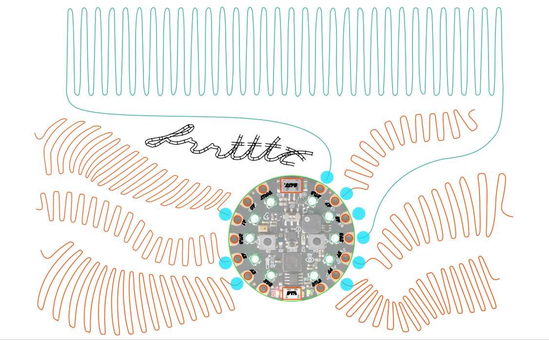 recherche:residence_textile_2026:textile_electronique:circuit_cpx_broderie.png