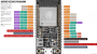 materiel:feather_huzzah32:adafruit_huzzah_32_pinout.png