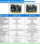 materiel:microbit:microbit_comparaison.jpg