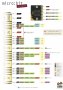 materiel:microbit:microbit_pinout.jpg