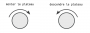 outil:imprimante_3d_creality_ender_3:monter_descendre_plateau.png
