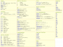 ressource:logiciel:openscad:openscad_v2021.01_cheatsheet.png