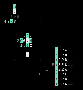 ressource:logiciel:orca:orca_exemple_sequenceur_melodie.gif